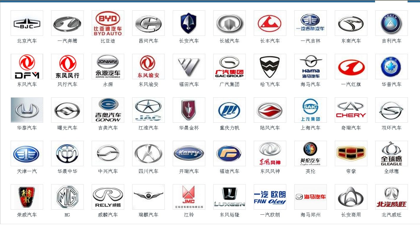 7张来自世界各国知名的汽车品牌LOGO设计欣赏